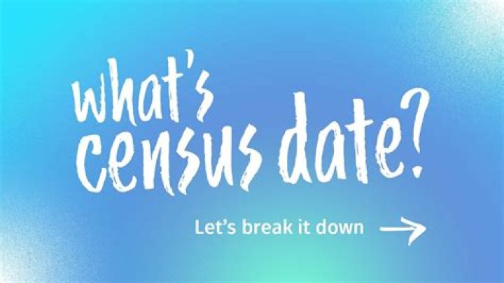 What is census date Deakin?