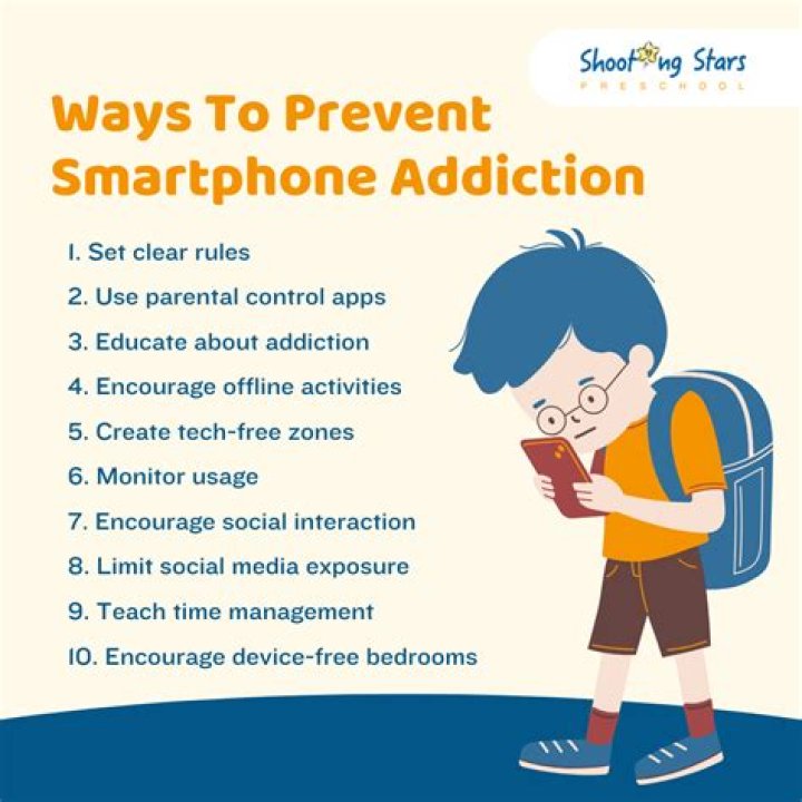 What is considered phone addiction?