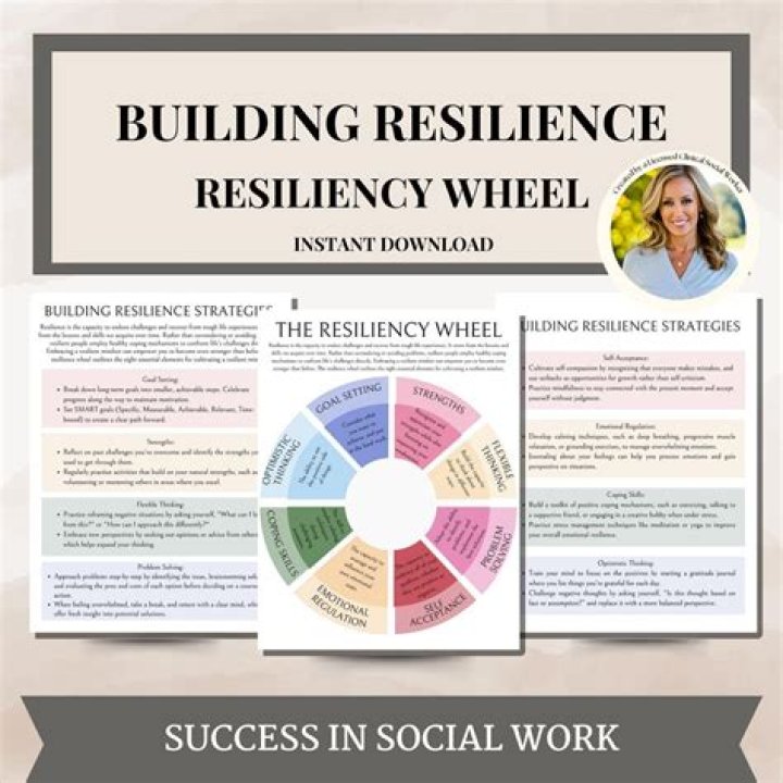 What is emotional resilience in social work?