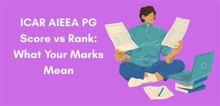 What is ICAR Aieea PG?