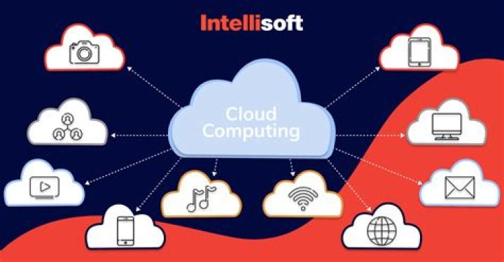 What is opposite of cloud computing?