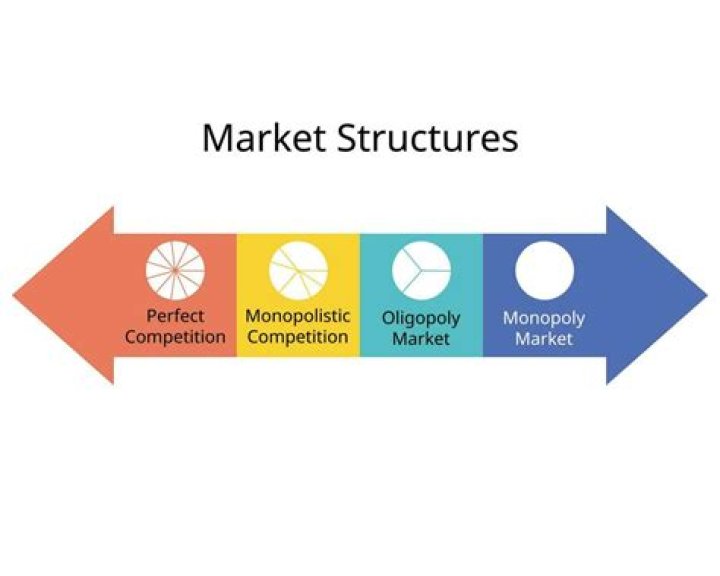 What is Optstk in market?