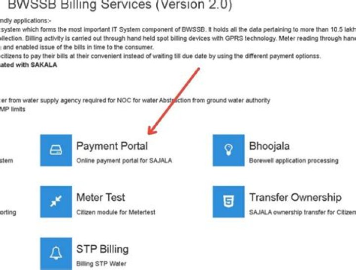 What is other charges in Bwssb bill?