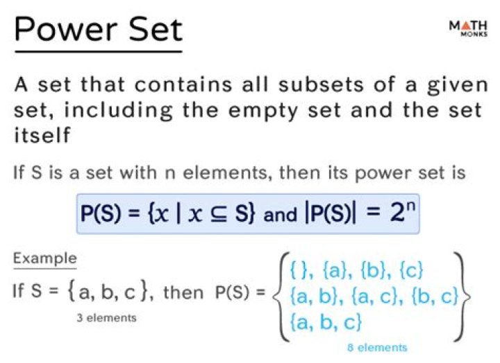 What is power set explain with example?
