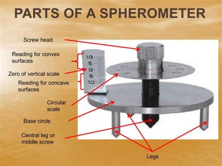 What is Sagitta in Spherometer?