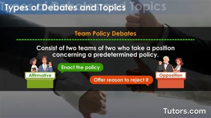 What is team policy debate?
