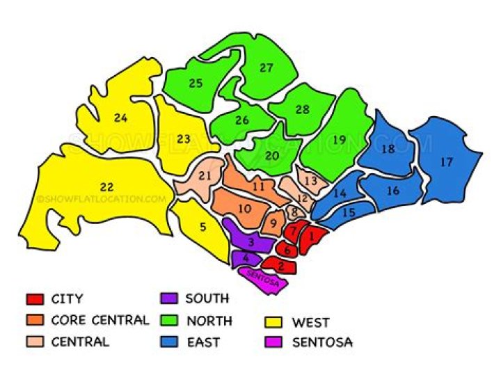 What is the best district in Singapore?