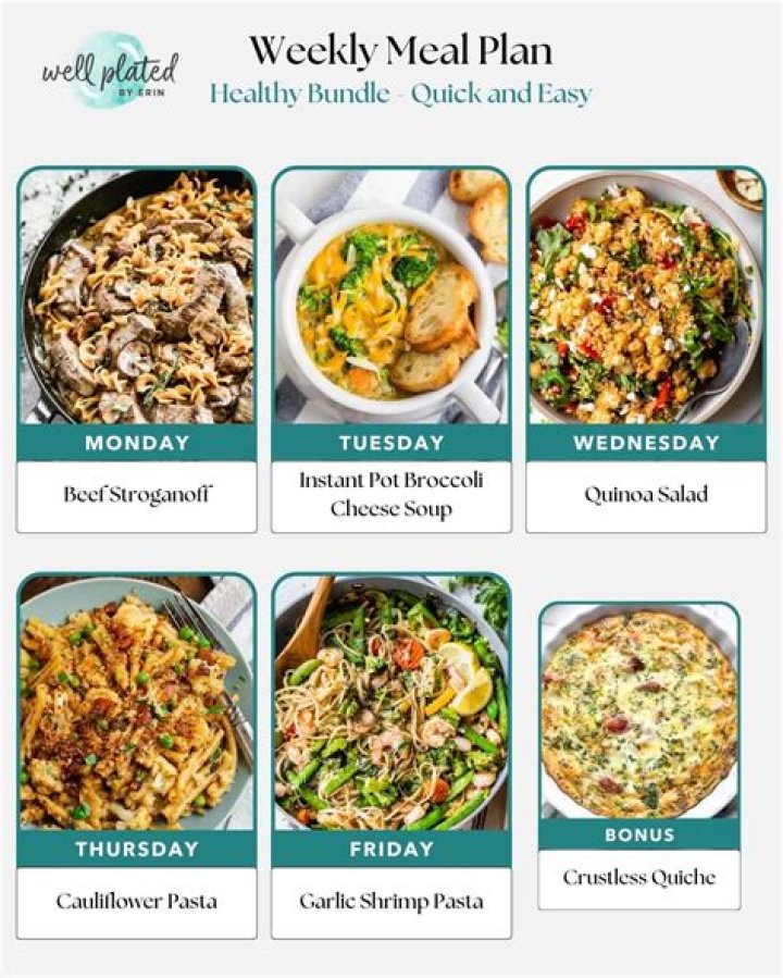 What is the best meal planning service?