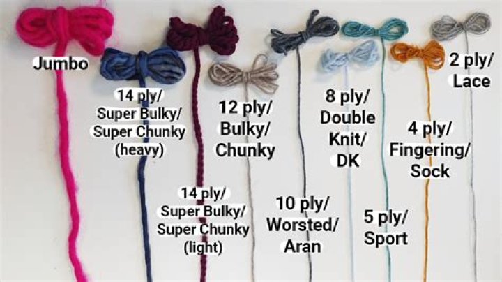 What is the difference between 2 ply and 4 ply yarn?