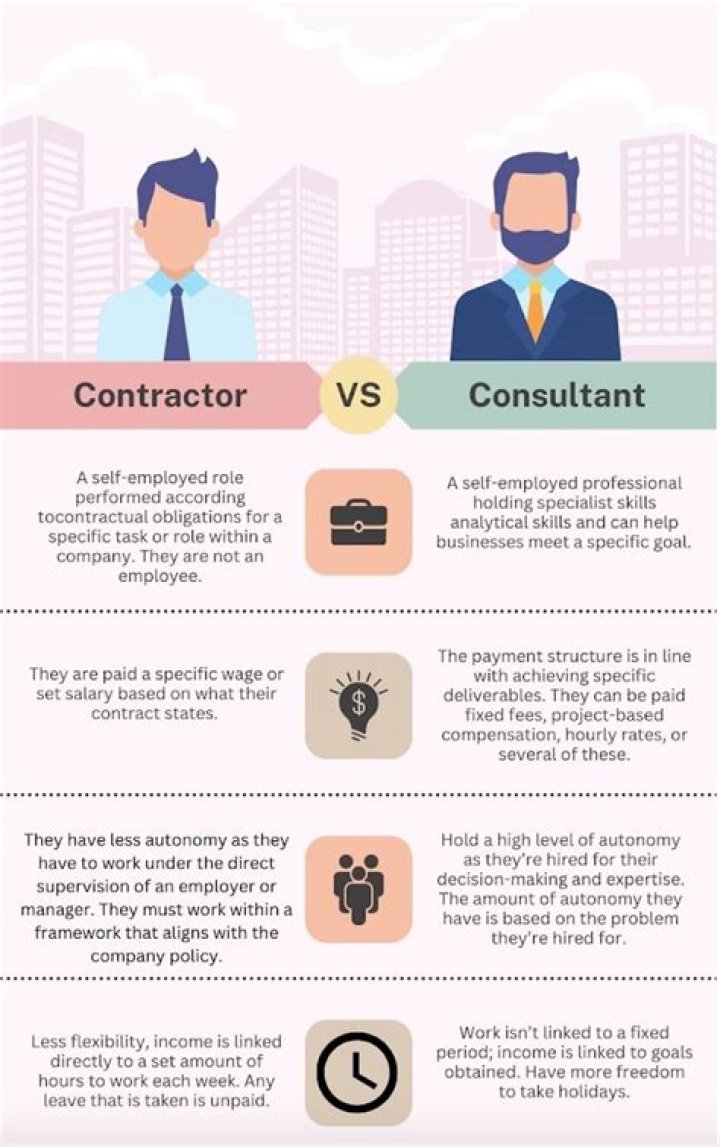 What is the difference between consultant and specialist doctor?