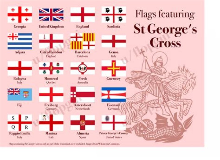 What is the difference between the George Cross and Victoria Cross?