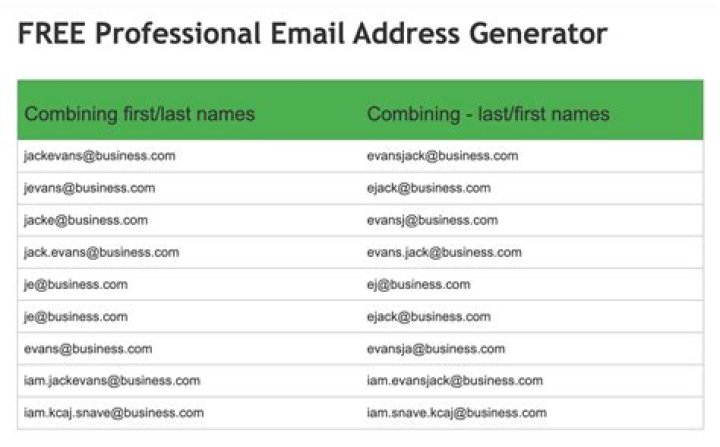 What is the email address for Rite Aid?