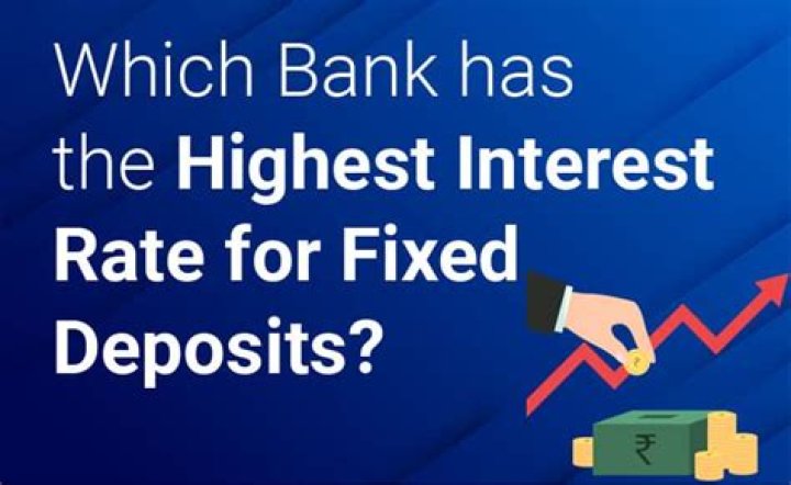 What is the interest rate for fixed deposit in DBS Bank?