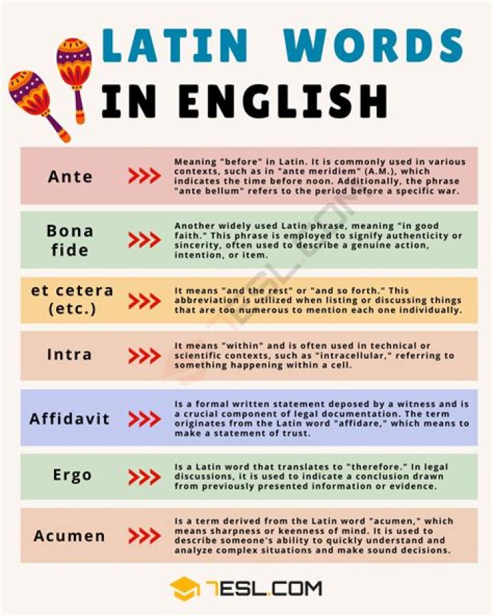 What is the Latin word for current?