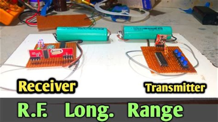 What is the longest range RC transmitter?