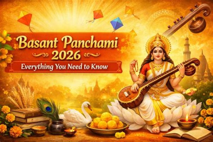 What is the meaning of Basant Panchami?