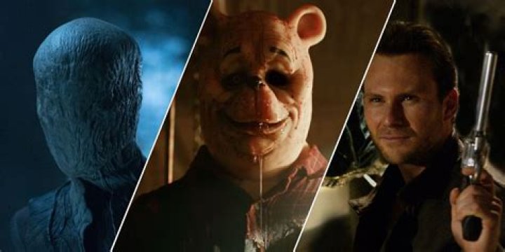 What is the most remade film of all time?