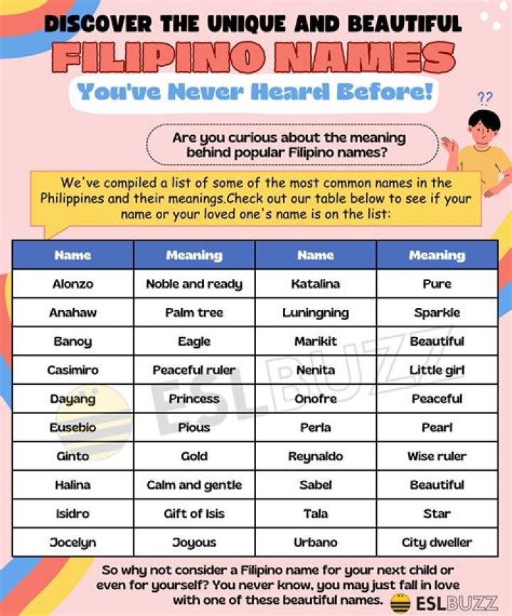 What is the nickname for Paul?