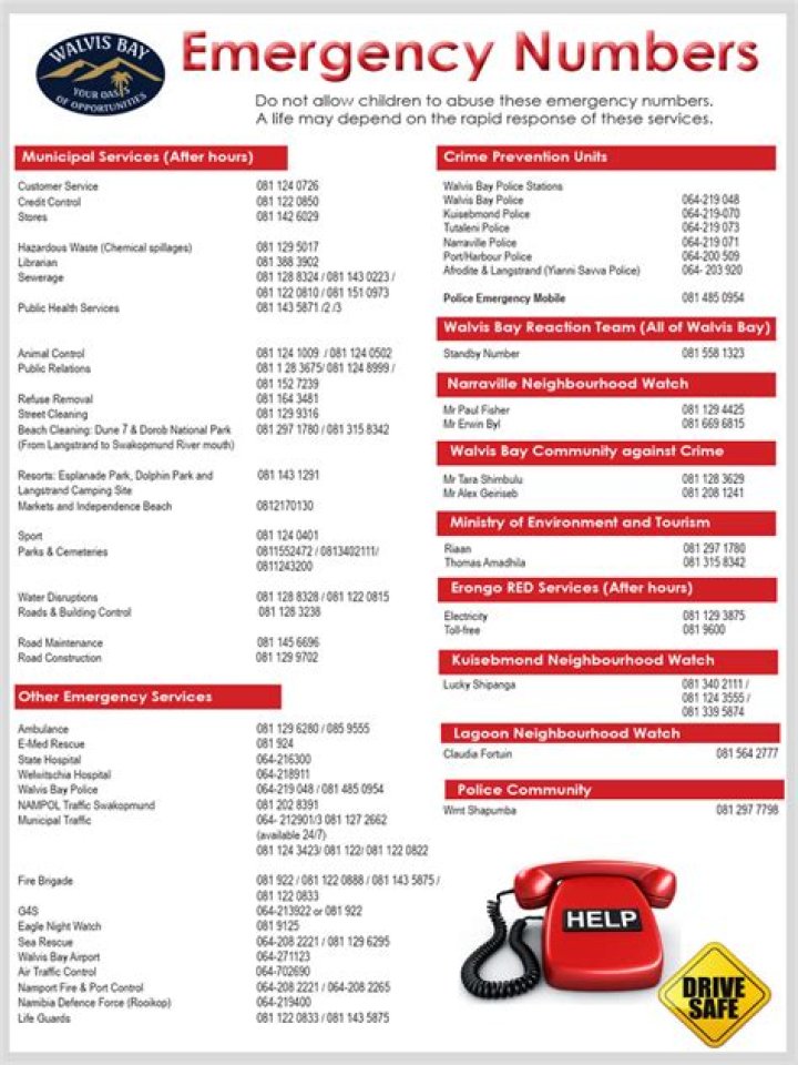 What is the non emergency number for Albuquerque?