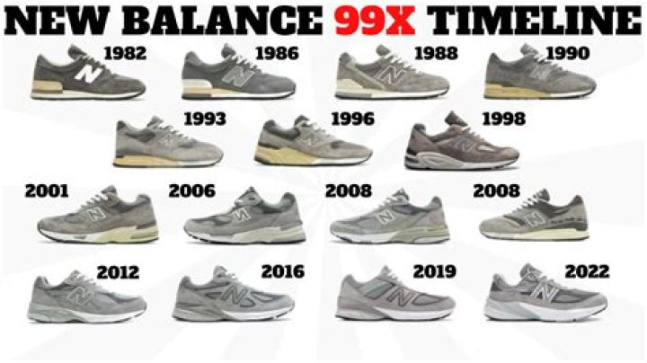 What is the Optus balance number?