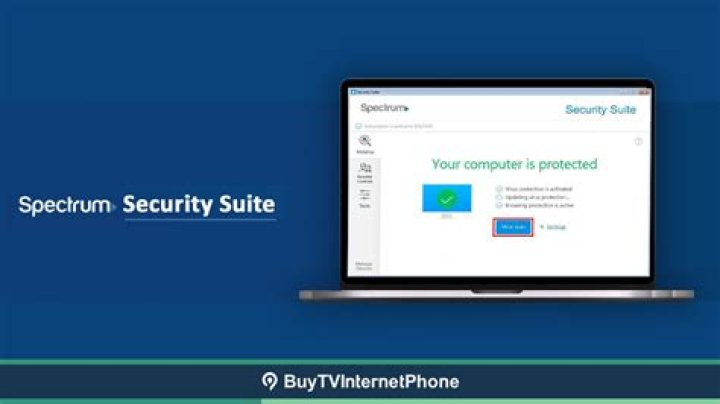 What is the spectrum security suite?