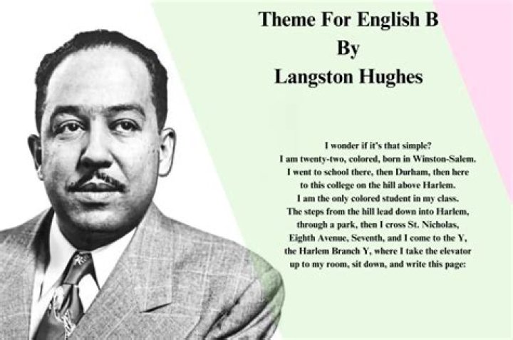 What is the Theme for English B by Langston Hughes?