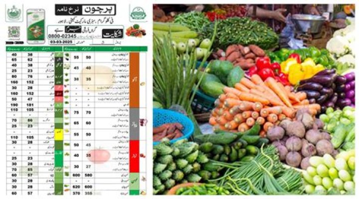 What is the vegetable rate in Pakistan?
