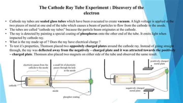 What moves towards the cathode?