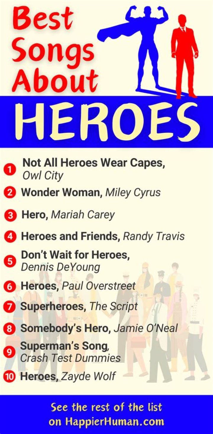 What movie ends with the song Heroes?