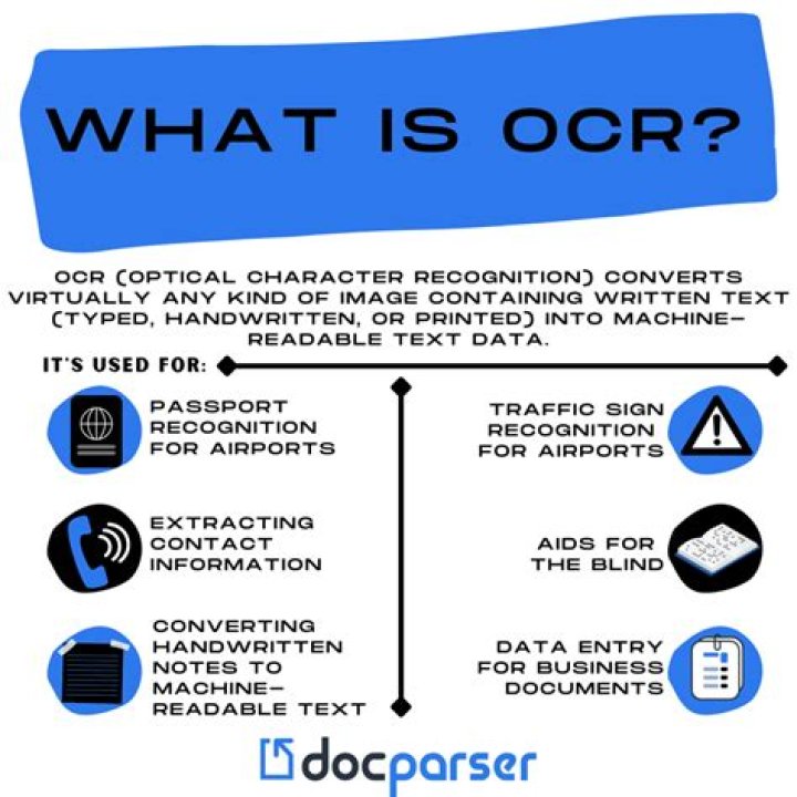 What ORCR means?