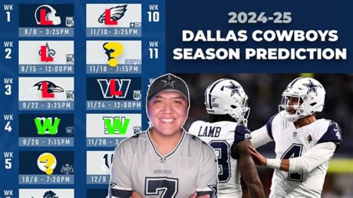 What picks do the Cowboys have in 2020?