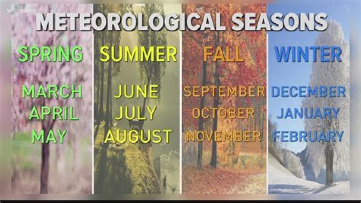 What season is December January and February?