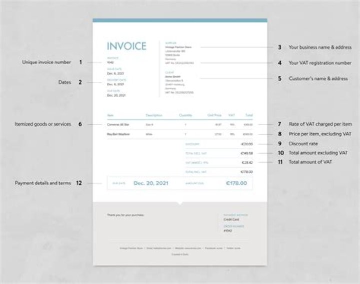 What should be shown on a VAT invoice?
