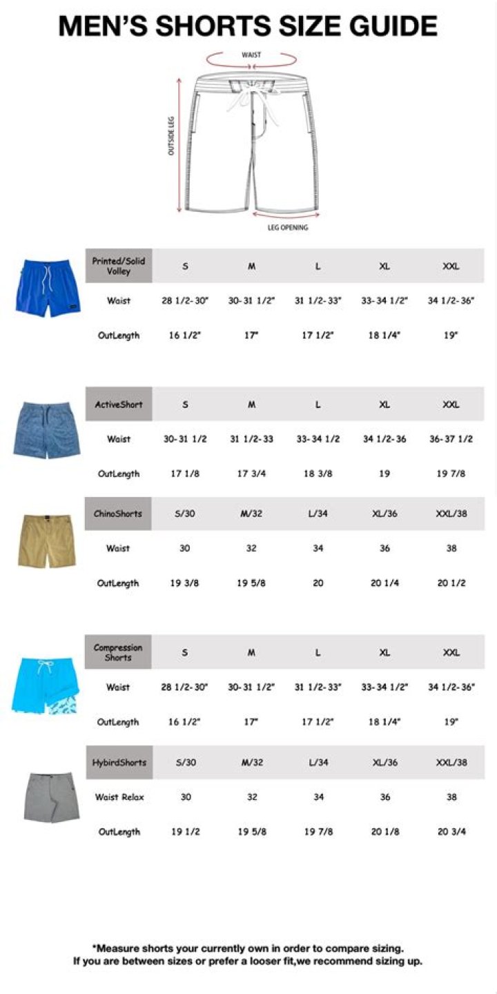 What size is 2xl in shorts?