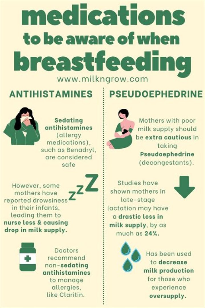 What sleeping medicine can I take while breastfeeding?