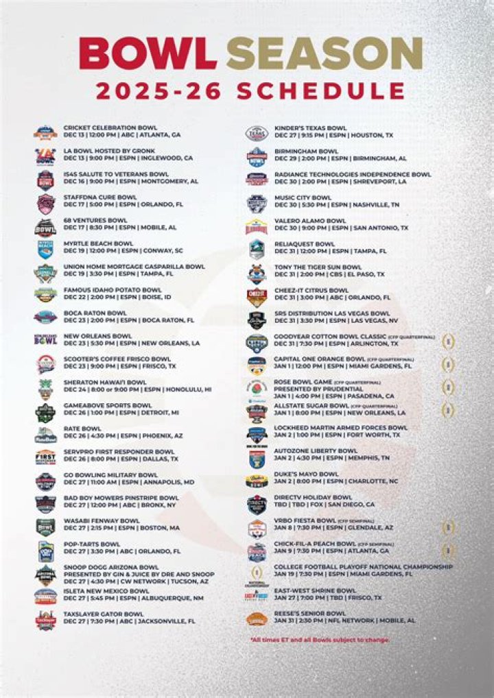 What time are bowl games today?