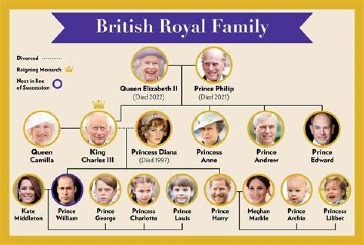 What time is the royal christening?