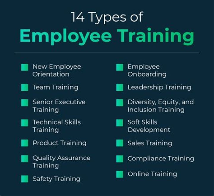 What training is mandatory for employees?