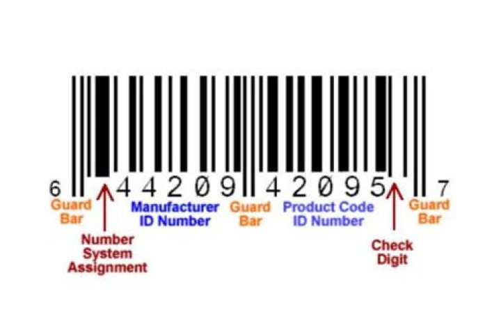 What was the first product to have bar coding?