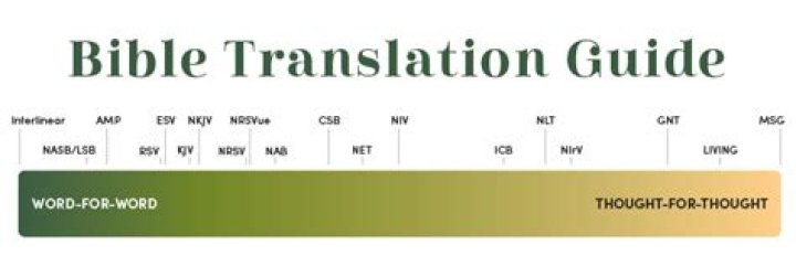 What year was the Bible translated into Welsh?