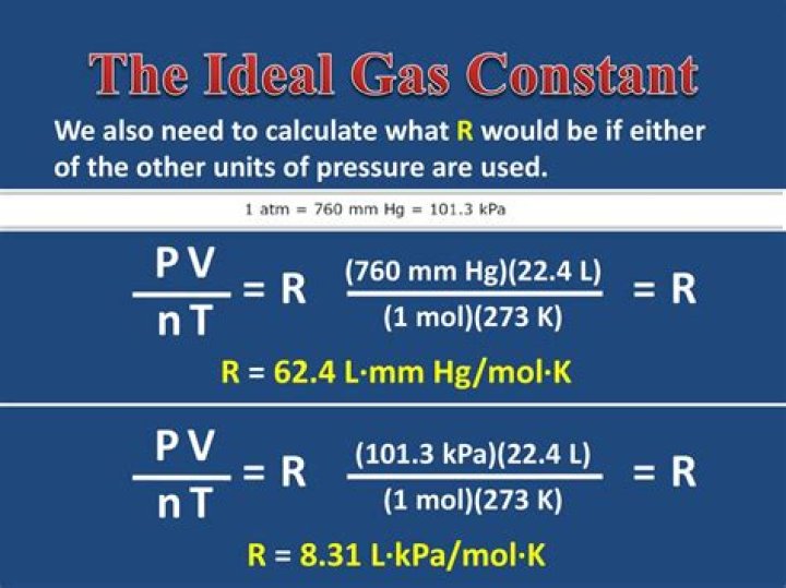 When an ideal diatomic gas is heated at a constant pressure?