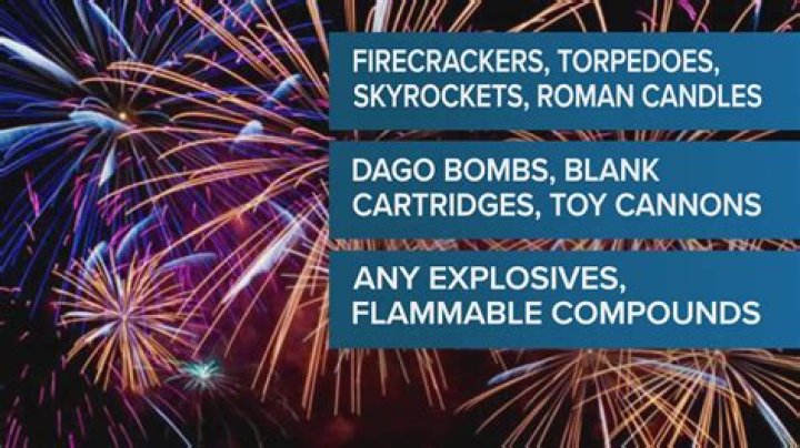 When can you shoot off fireworks in Georgia?