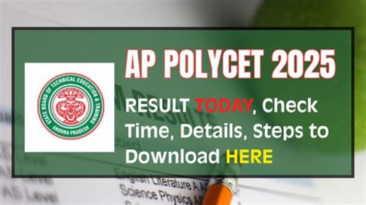 When was Polycet results in AP 2020?