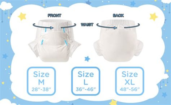 Where can I get a Diaper Genie?