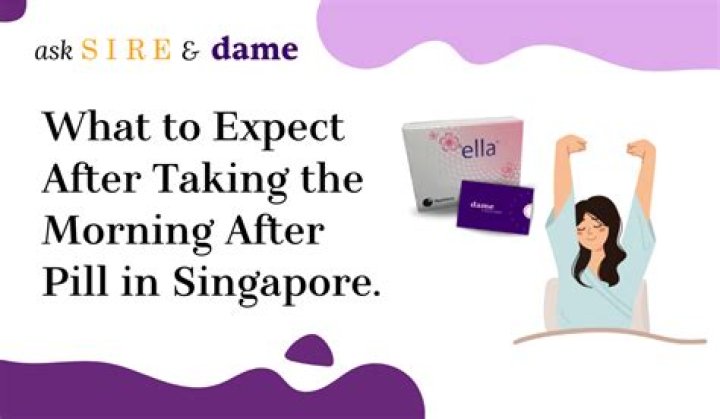 Where can I get the morning after pill in Malaysia?