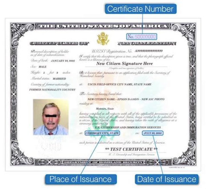 Where do I find my alien number on my Certificate of Naturalization?