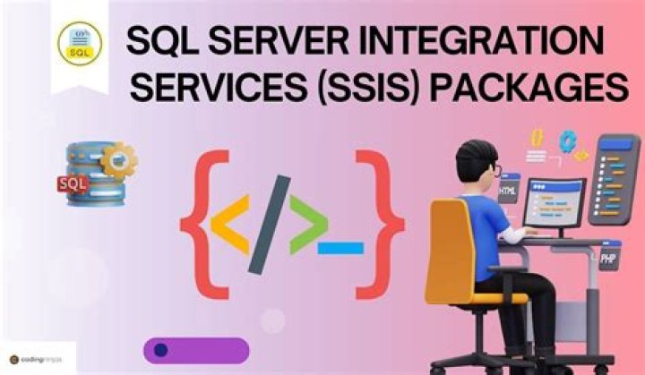 Where do I find SSIS packages in SQL Server?