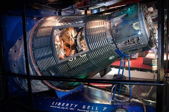 Where is Liberty Bell 7 now?