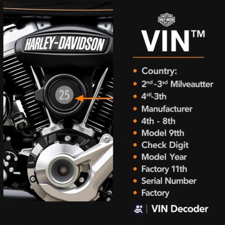 Where is the VIN number on a 1968 Corvette?