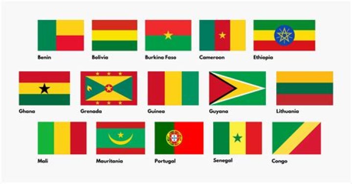 Which country has a capital which is located on an island?